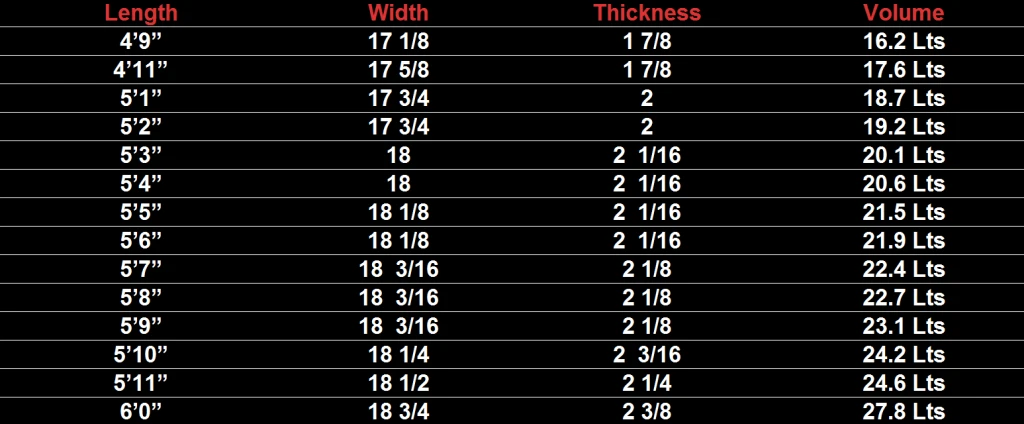 Y - Generation 4 Y - Generation - Image 2