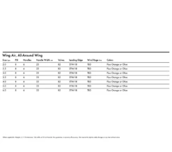 KT Wing Air -Poseidon Sales Store download 1 bfc4bc41 79e8 47d1 945a f238dfce9d8b