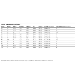 2023 KT GINXU FOILBOARD -Poseidon Sales Store ginxuspecs
